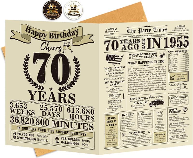 70th Birthday Jumbo Card for Men and Women, Vintage 1955 Theme
