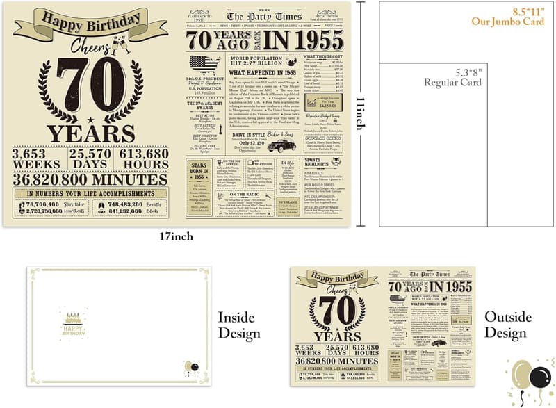70th Birthday Jumbo Card for Men and Women, Vintage 1955 Theme