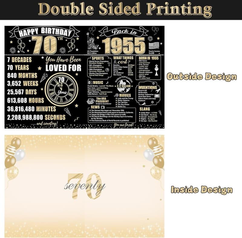 70th Birthday Giant Greeting Card with Envelope for All