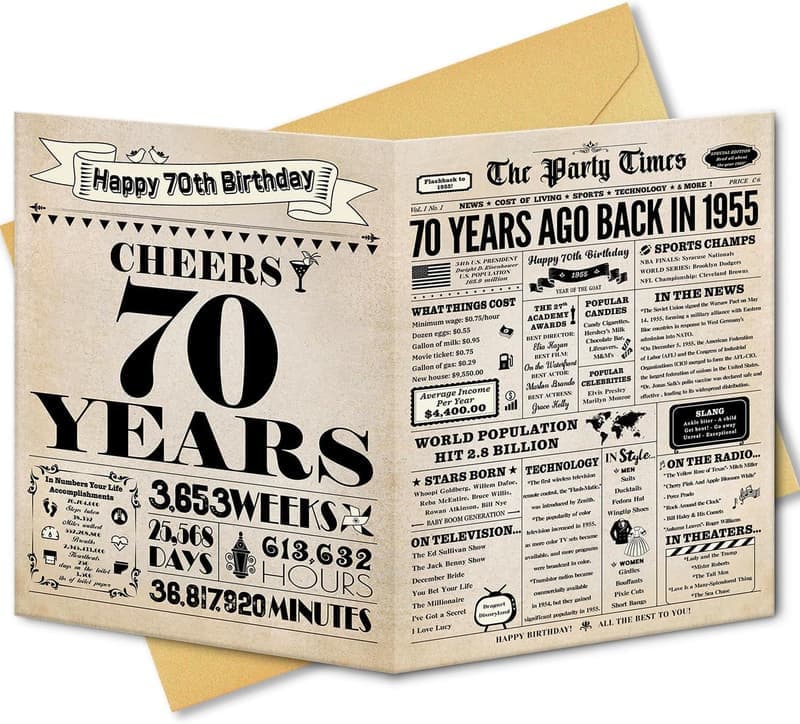 70th Birthday Card for Mom & Dad with 1955 Theme
