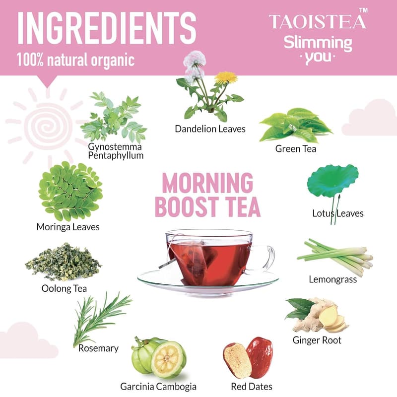 14-Day Herbal Detox Tea – 100% Natural Weight Loss Blend