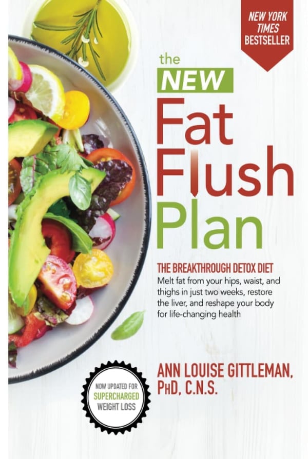 Fat Flush Plan: A Guide to Healthy Weight Loss