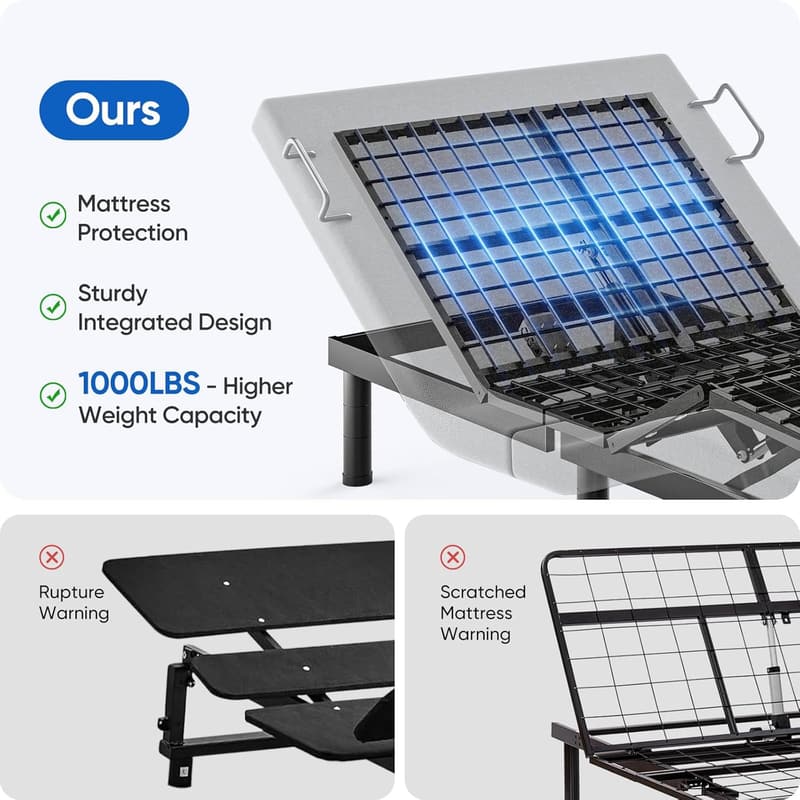 Split King Electric Bed Frame with Adjustable Height & Remote