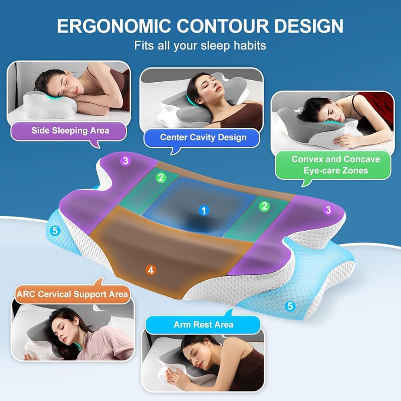 Ergonomic Cervical Pillow for Neck Pain Relief
