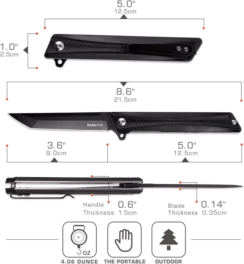 Durable 3.6