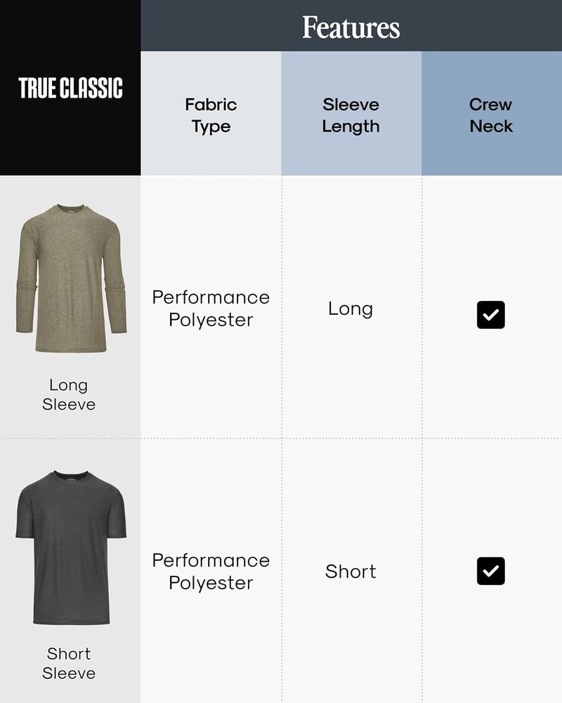 Men's Quick-Dry Workout Shirt - Athletic Base Layer Top