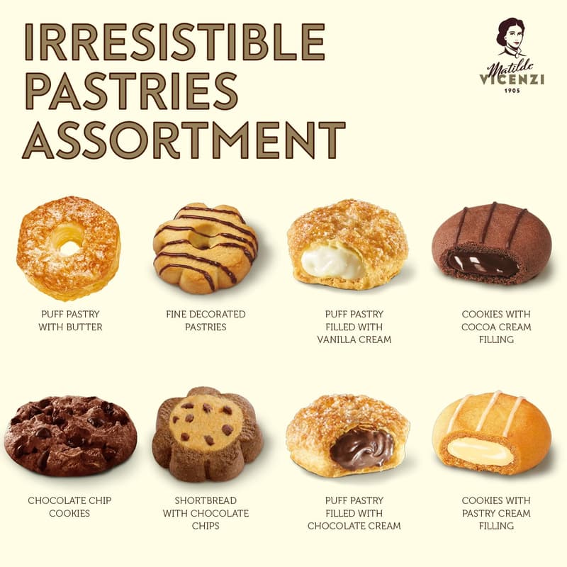 Italian Pastry Cookie Tin - Assorted Bakery Treats (32oz)
