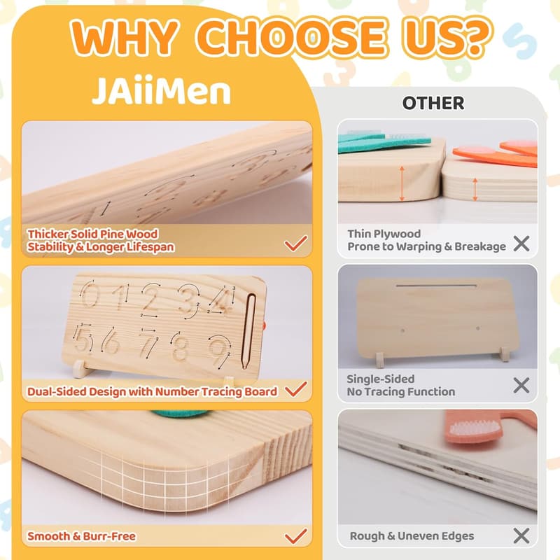 Double-Sided Finger Counting & Tracing Board for Toddlers