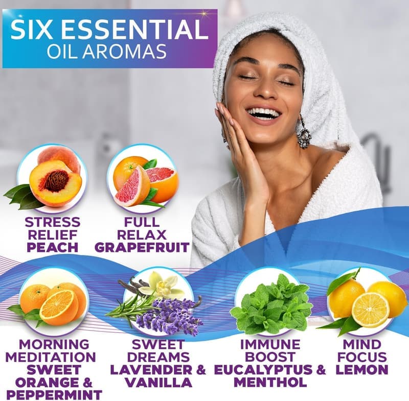 Aromatherapy Shower Steamers Gift Set for Self-Care Relaxation