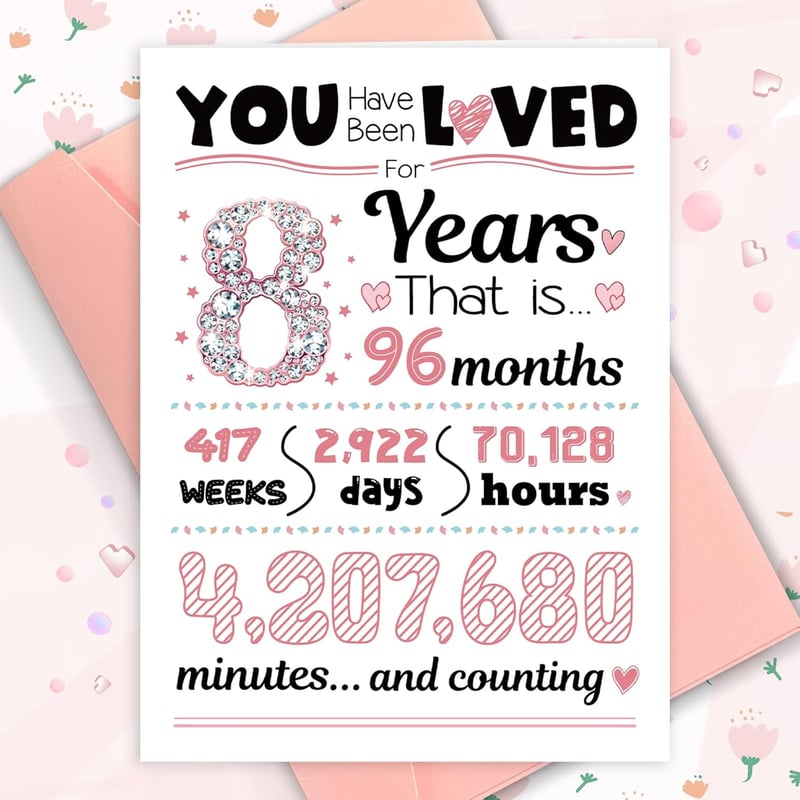 Happy 8th Birthday Card for Girls - Gift for Daughter or Niece