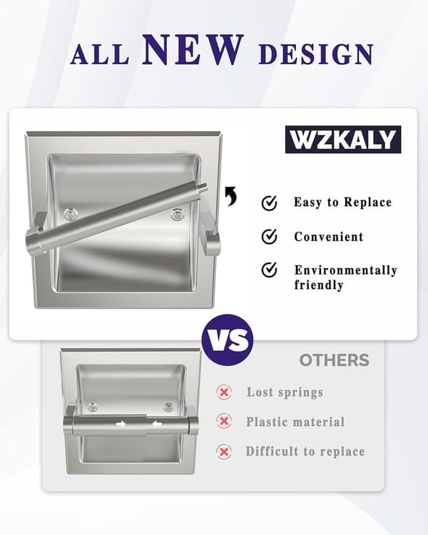 Contemporary Brushed Nickel Recessed Toilet Paper Holder