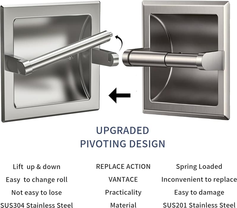 Brushed Nickel Wall-Mounted Toilet Paper Holder, SUS304 Steel