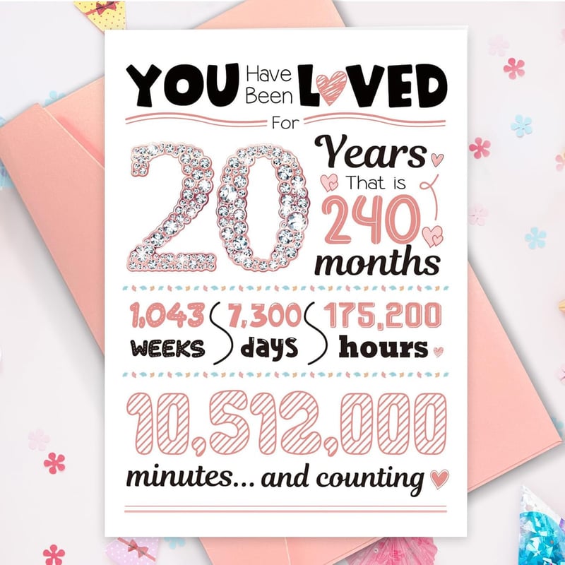 Funny 20th Birthday Card for Women and Girls