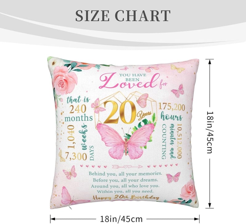20th Birthday Throw Pillow Cover for Her - 18