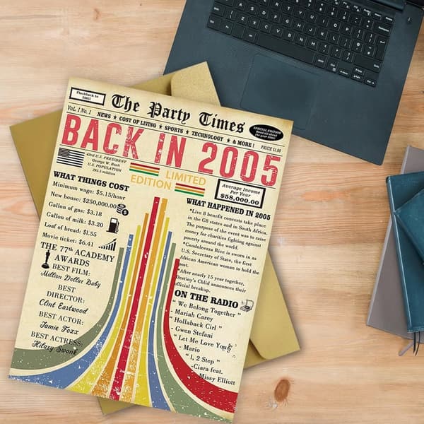 20th Birthday Card for Him/Her - Fun Gift for Son/Daughter