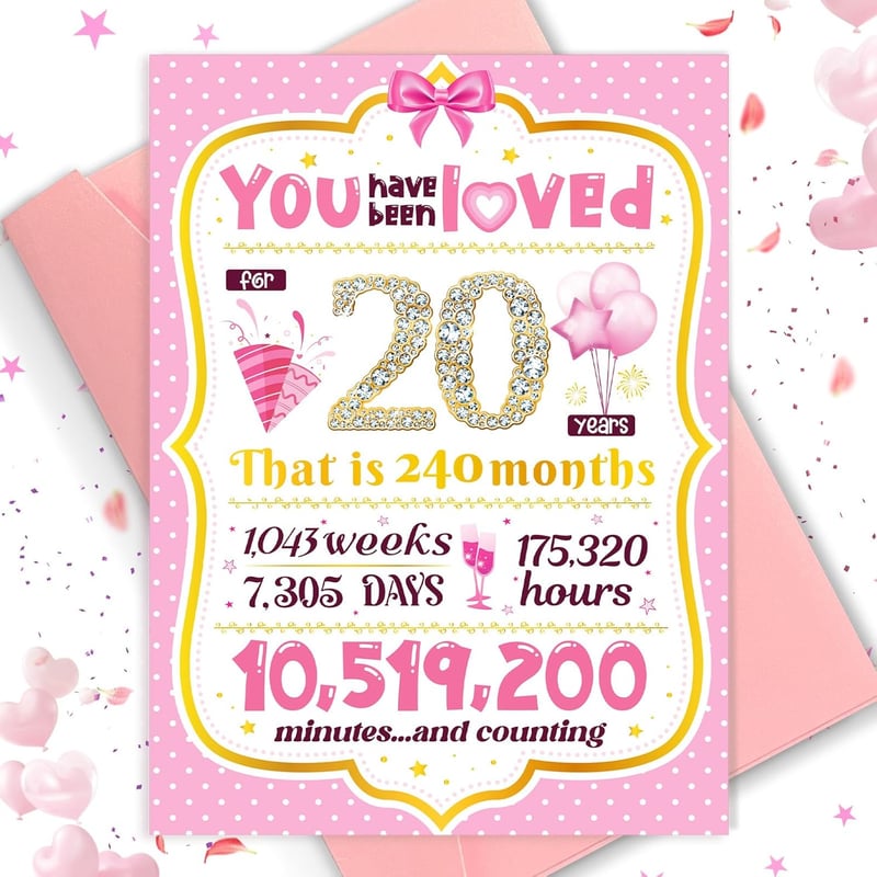 20th Birthday Card for Girls - Sweet Design for Daughter, Niece, Sister