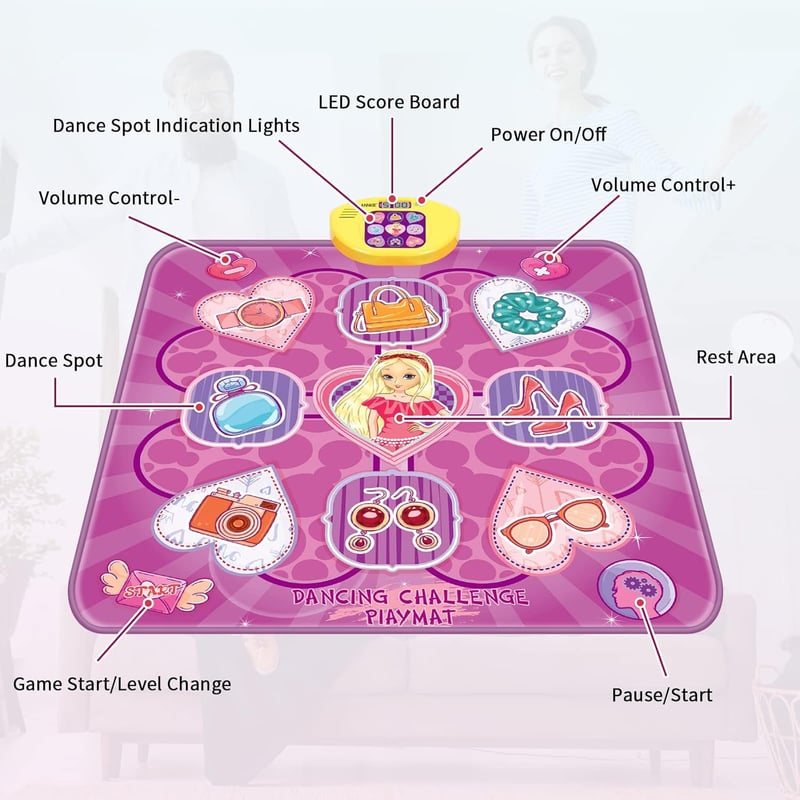 Dance Mat for Kids Ages 3-8 with LED Lights & 5 Game Modes