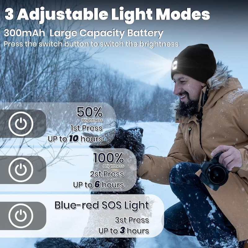 LED Beanie with Flashlight - Unique Christmas Gift for Men