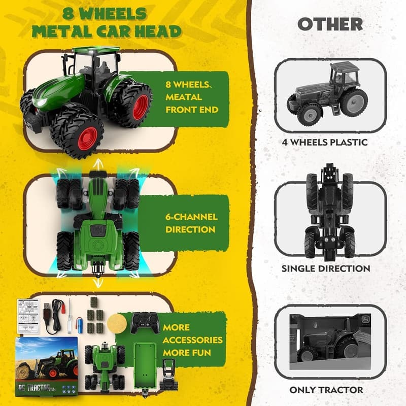 Kids Remote Control Tractor Set - Metal Truck & Loader Gift