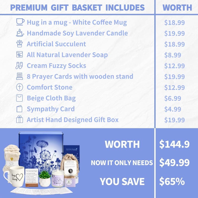 Sympathy Gift Basket for Loss of Loved One