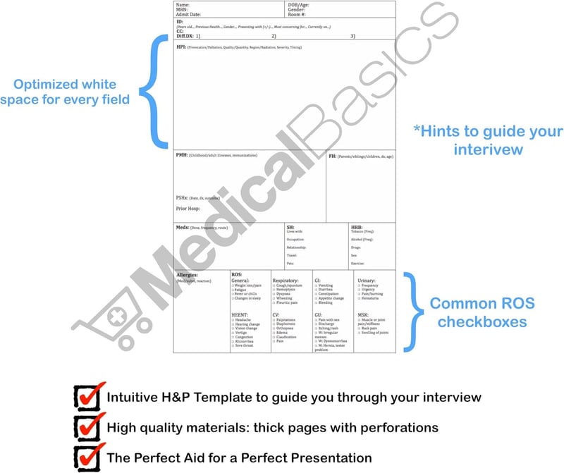 Medical History & Physical Notebook with 100 Perforated Templates