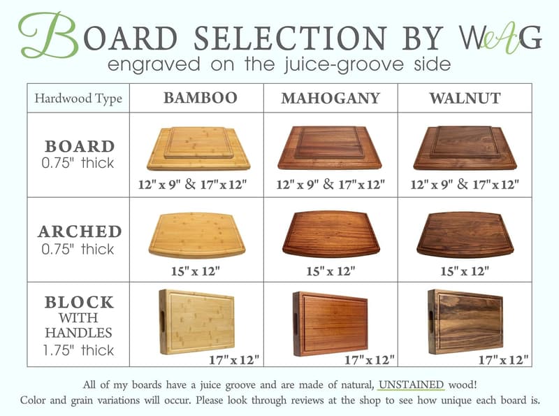 Game of Thrones Hardwood Cutting Board - House Stark 