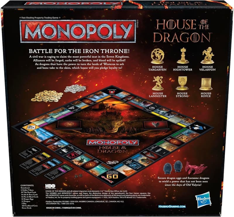 House of the Dragon Monopoly Board Game | Ages 17+ | 2-6 Players