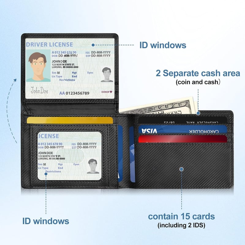 Personalized RFID Blocking Leather Wallet for Dad