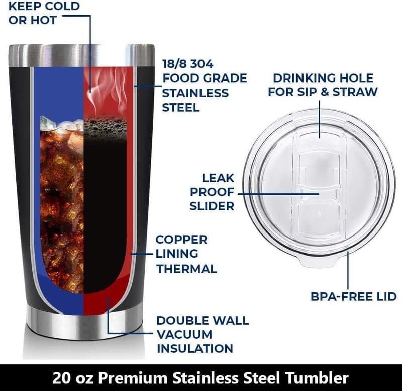 Farewell Tumbler Gift for Coworkers and Friends - 20 oz