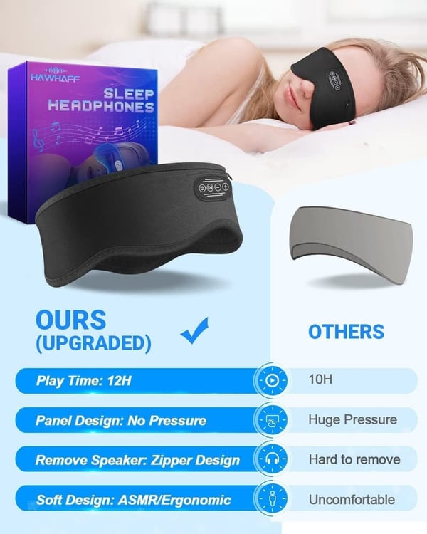 Bluetooth Sleeping Headband with Earbuds - 10Hrs Comfort Gift