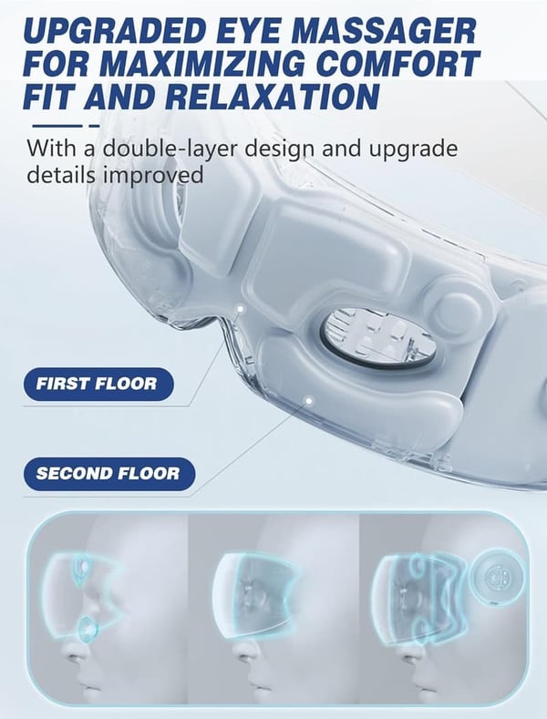 Heated Eye Massager for Birthdays - Bluetooth & Compression