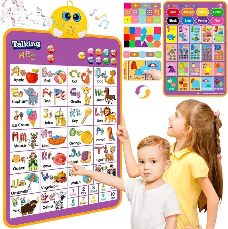 Interactive ABC Music Wall Chart for Toddlers - Educational Gift