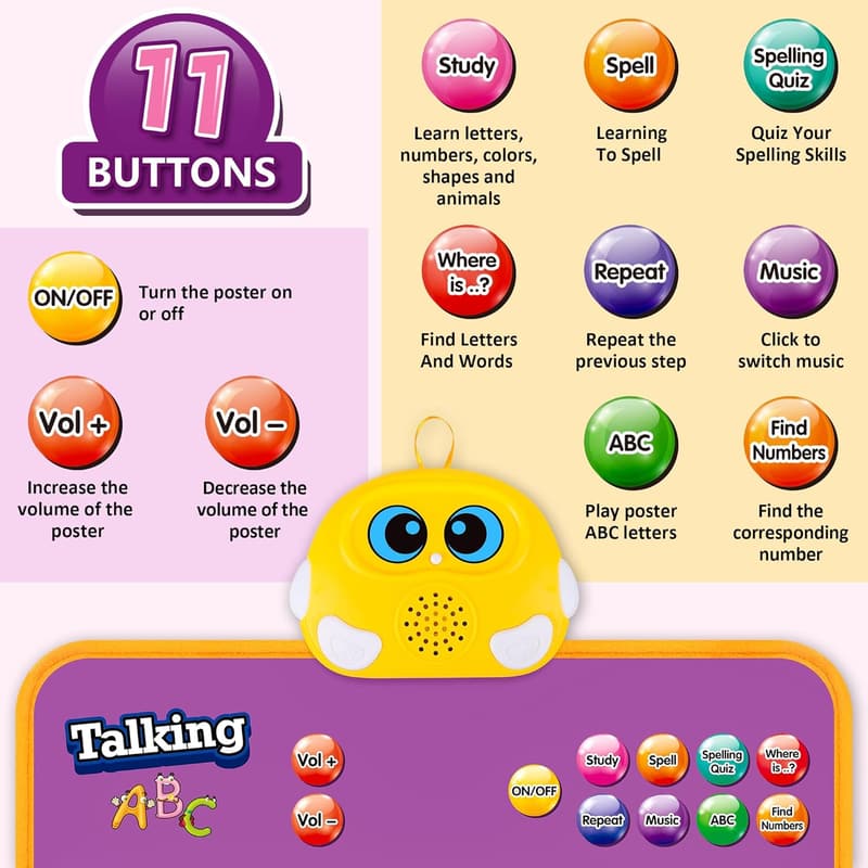 Interactive ABC Music Wall Chart for Toddlers - Educational Gift