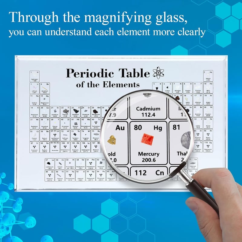 Acrylic Periodic Table Lamp - 83 Elements, Teaching Gift