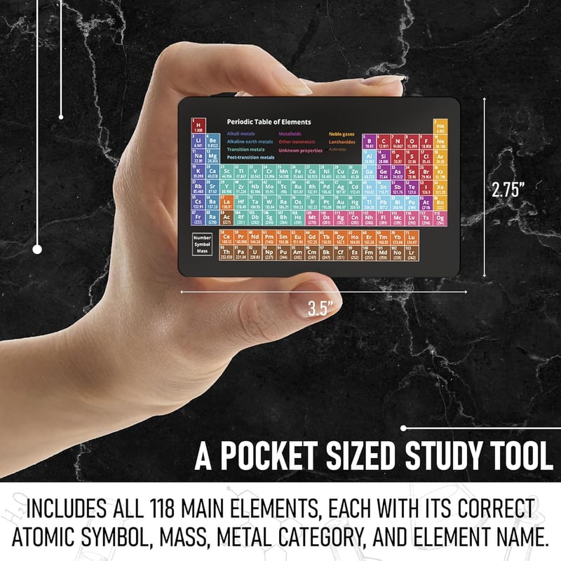 Periodic Table of Elements Reference Card for Students