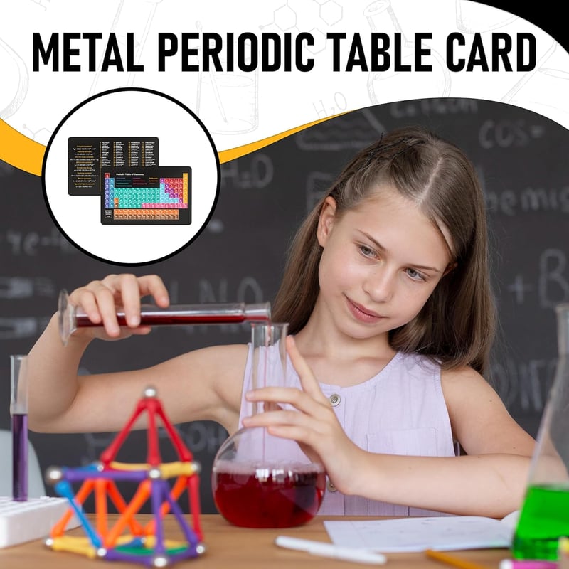 Periodic Table of Elements Reference Card for Students