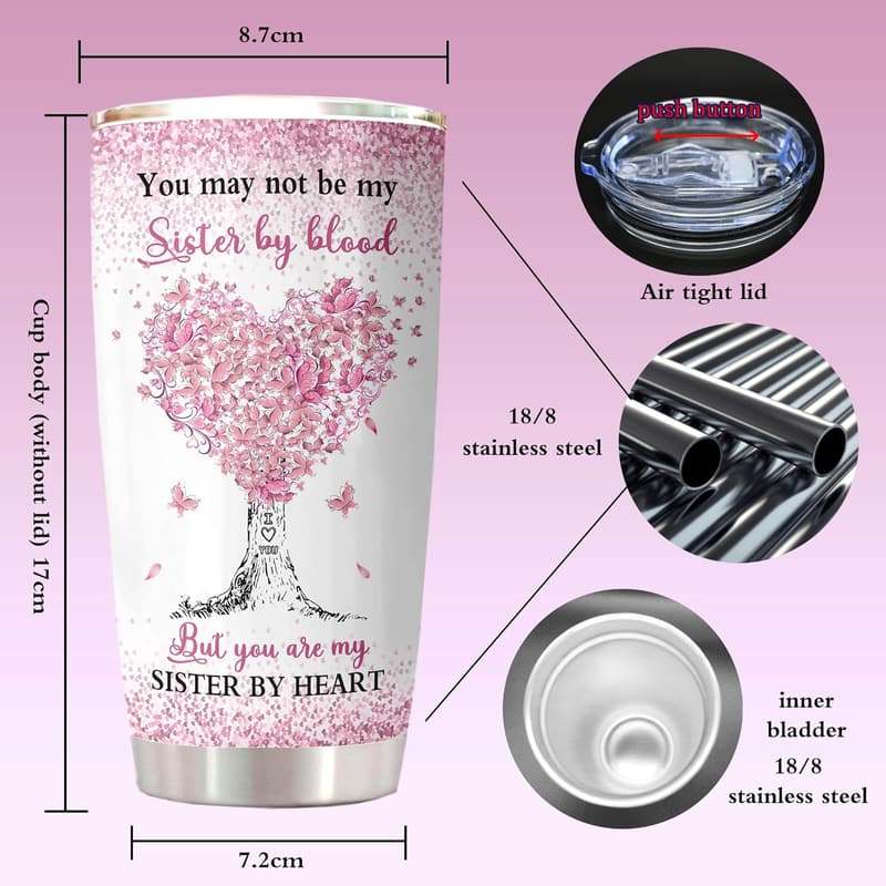 Sister-in-Law Birthday Tumbler - 20oz Gift Idea