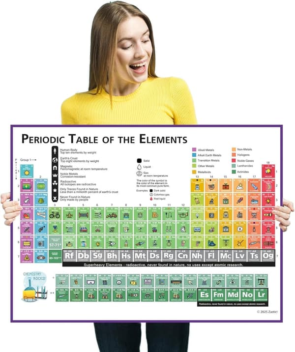 Laminated Chemistry Periodic Table Poster for Kids