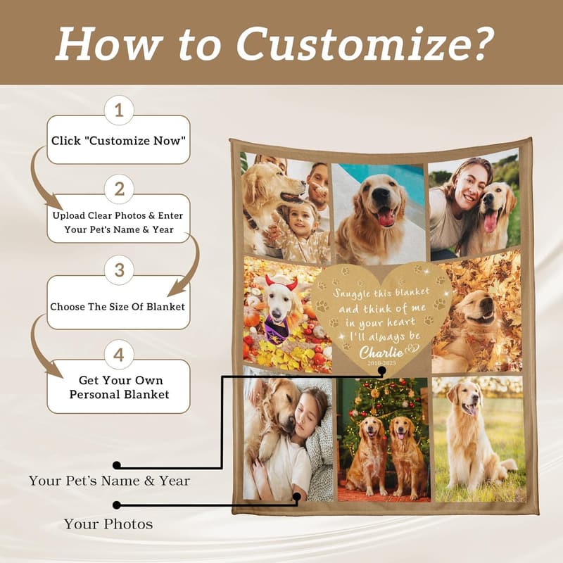 Personalized Pet Memorial Blanket for Dog Sympathy Gift