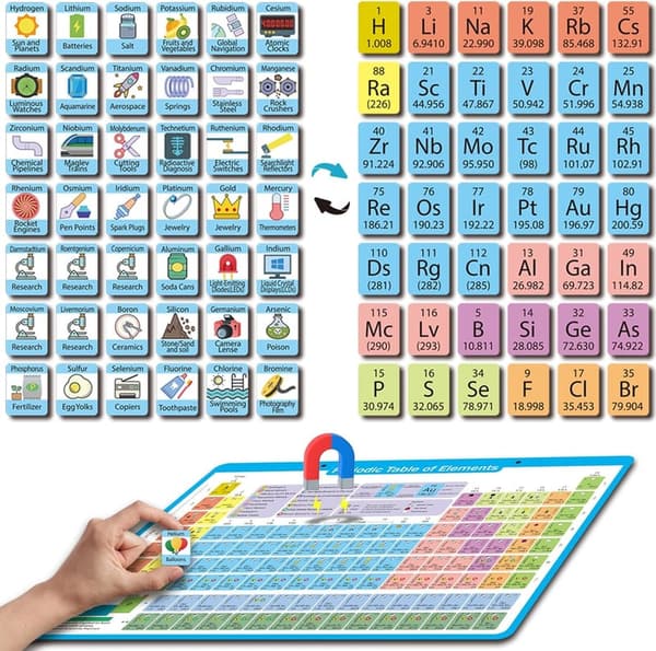 Periodic Table Wall Poster with Double-Sided Element Magnets