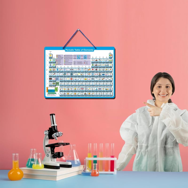 Periodic Table Wall Poster with Double-Sided Element Magnets
