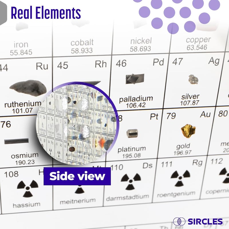 Periodic Table Educational Model with Real Elements and Stand