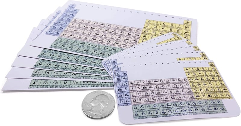 Periodic Table Reference Cards - Wallet & Large Size - 12 Pack