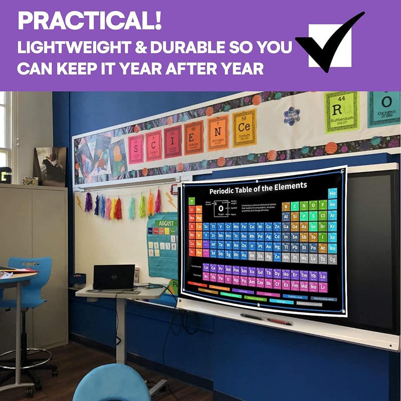 Periodic Table of Elements Poster - 24x16 Inch, Durable Vinyl