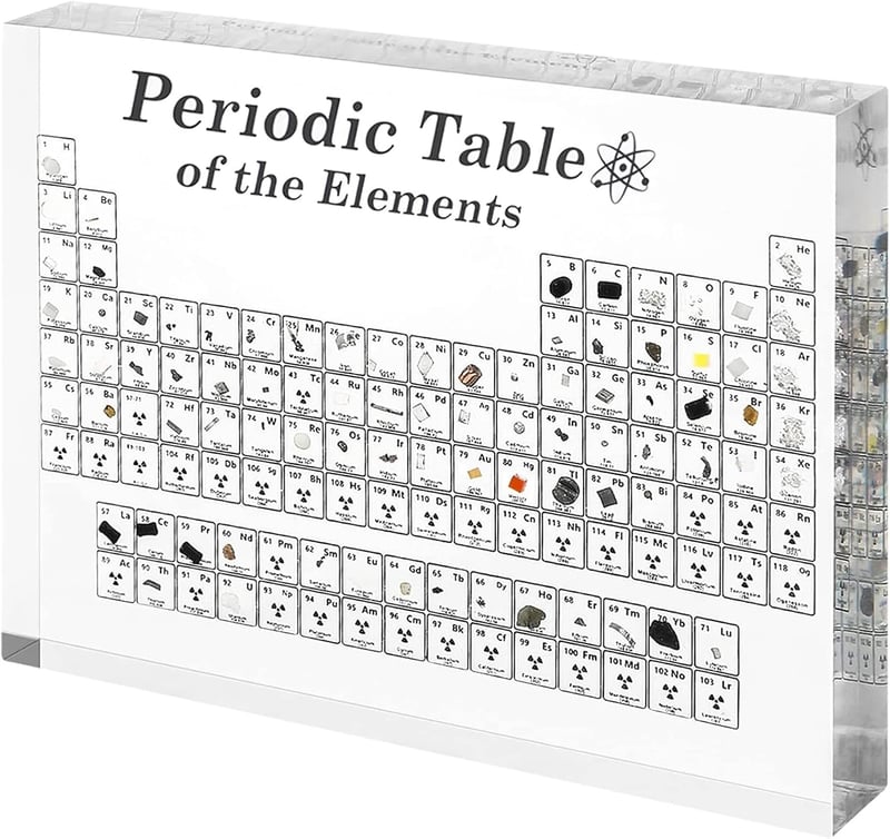 Acrylic Periodic Table Display with Real Elements - 6x4.5 inches