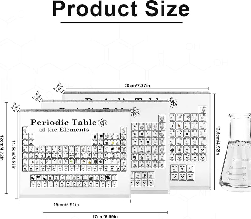 Acrylic Periodic Table Display with Real Elements - 6x4.5 inches
