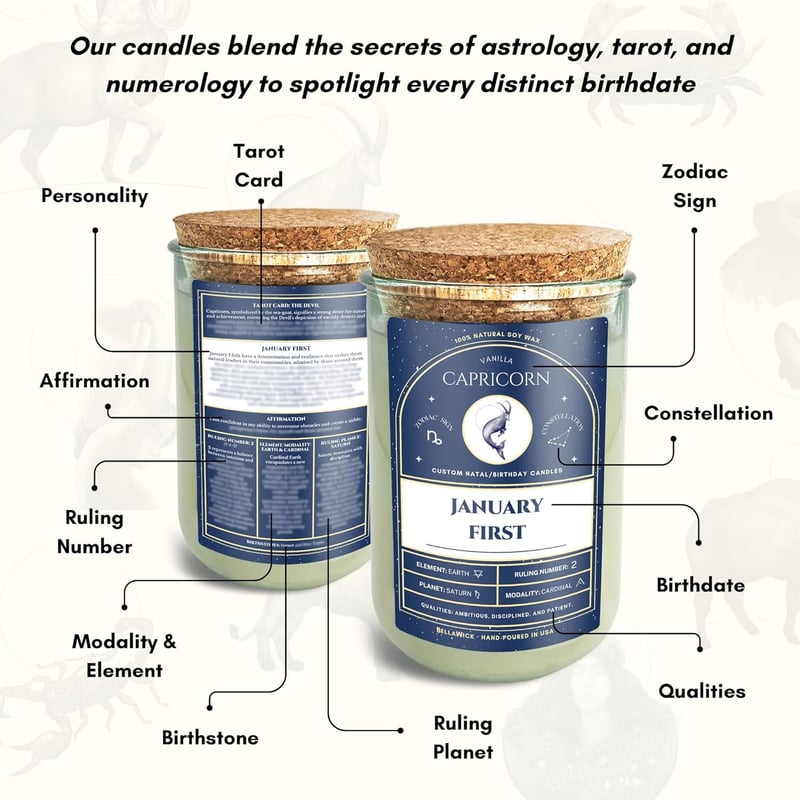 Astrology Birthday Candles - Custom Zodiac Soy Wax, 75+ Hour Burn