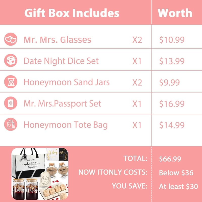 Couples Honeymoon Gift Set - 16 Pcs with Dice & Tote Bag