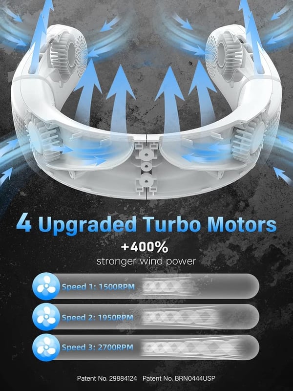 Wearable Bladeless Neck Fan - Portable 5200mAh Cooling Device