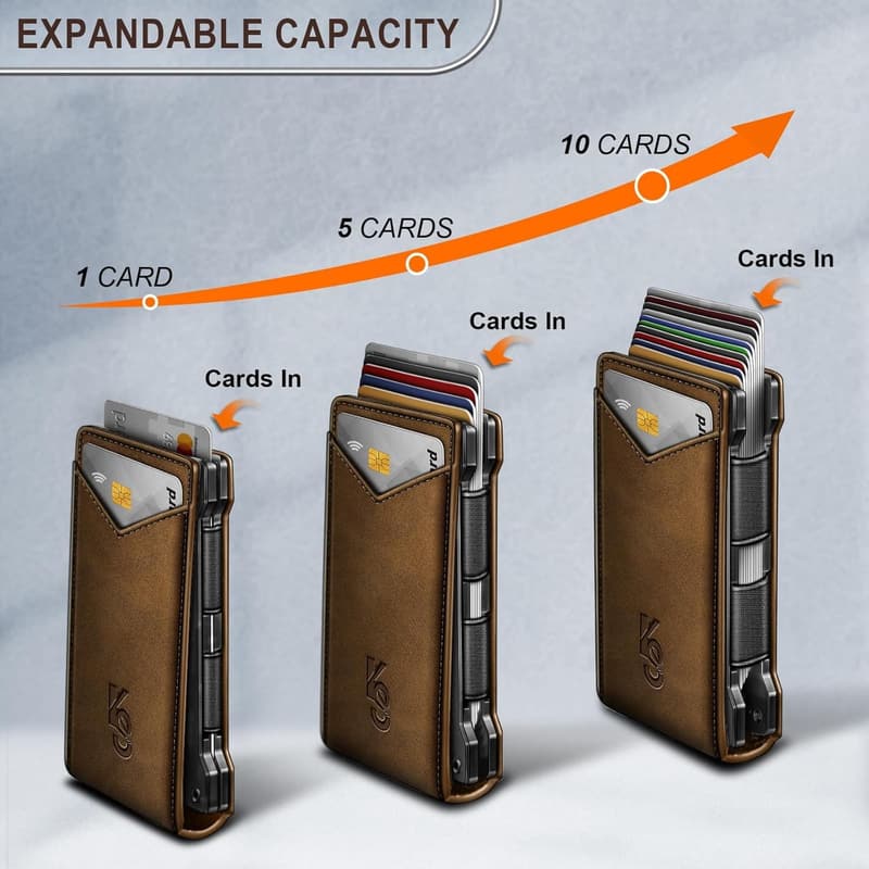 Slim Metal Wallet for Men - Money Clip & Card Holder